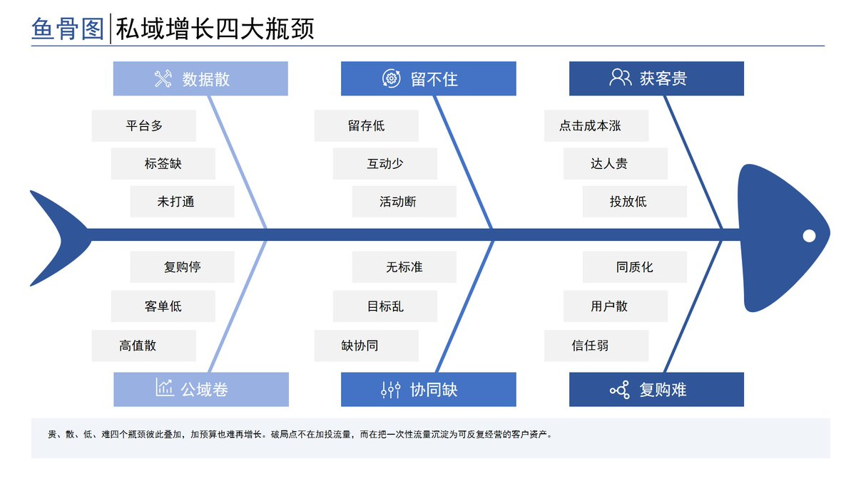 飞书文档 - 图片