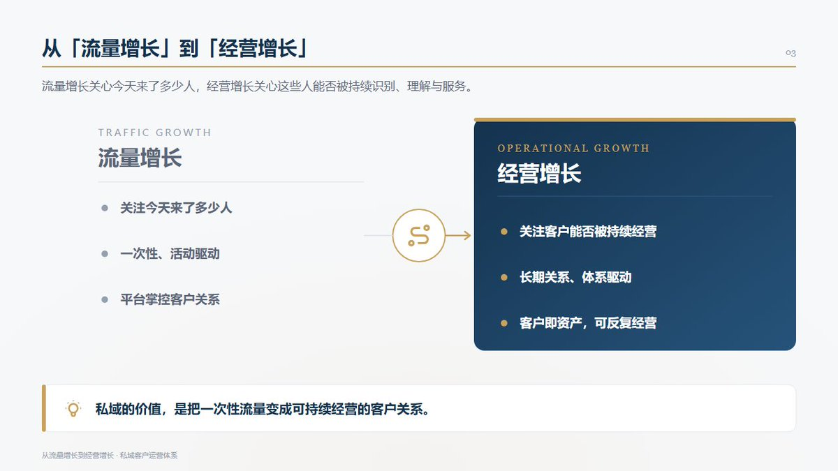 飞书文档 - 图片
