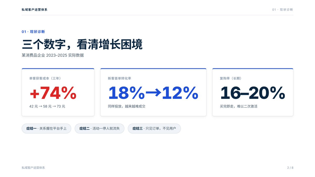飞书文档 - 图片