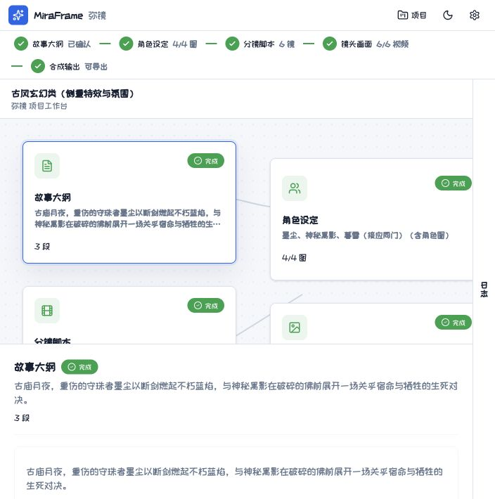 飞书文档 - 图片