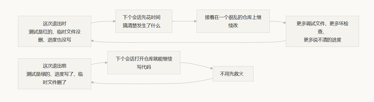 飞书文档 - 图片