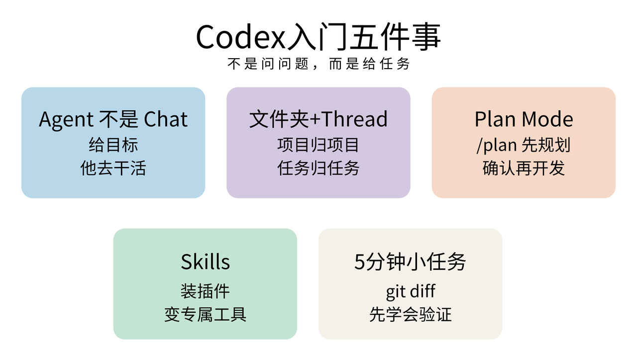 飞书文档 - 图片