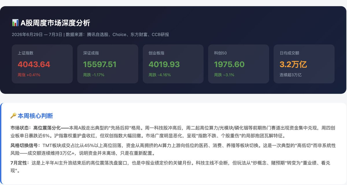 飞书文档 - 图片