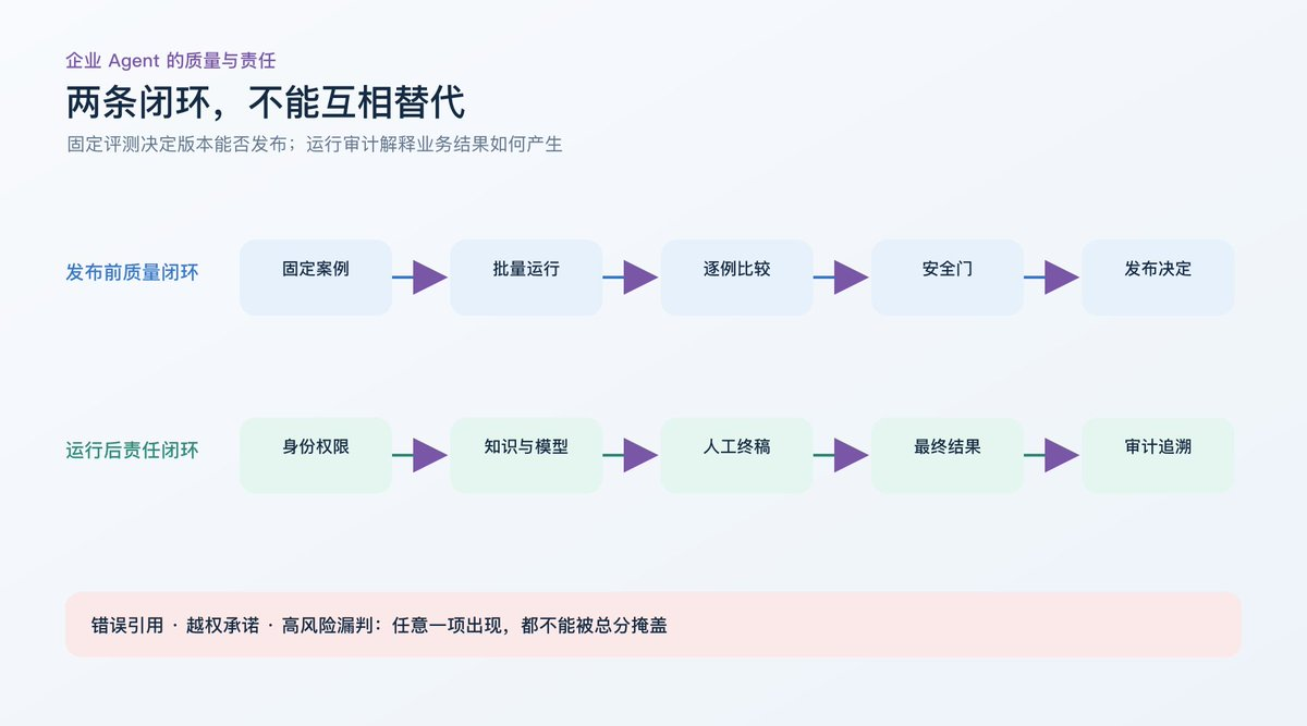 飞书文档 - 图片