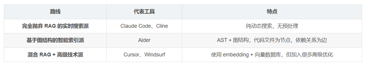 飞书文档 - 图片