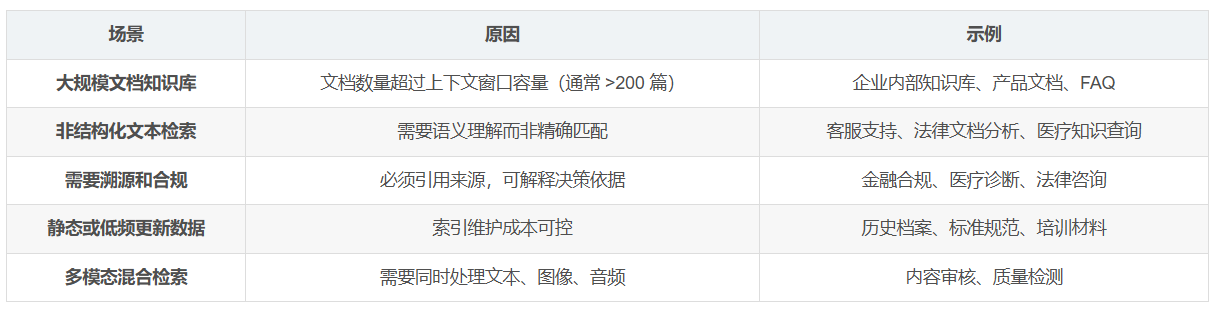 飞书文档 - 图片