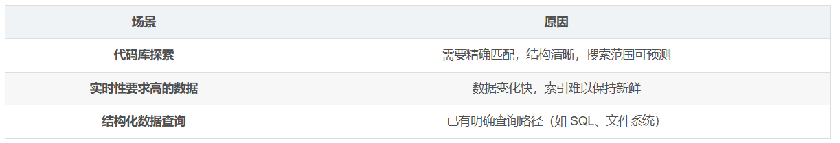 飞书文档 - 图片