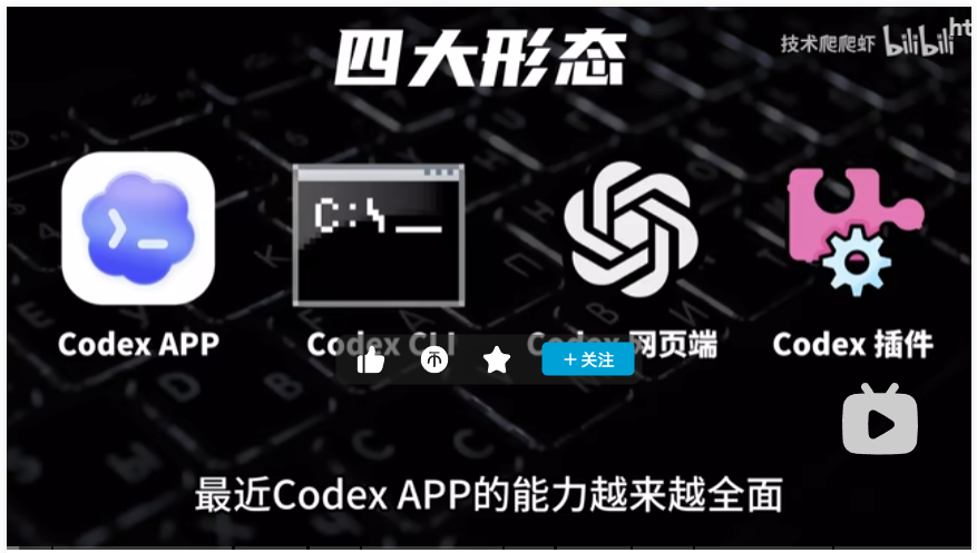 飞书文档 - 图片