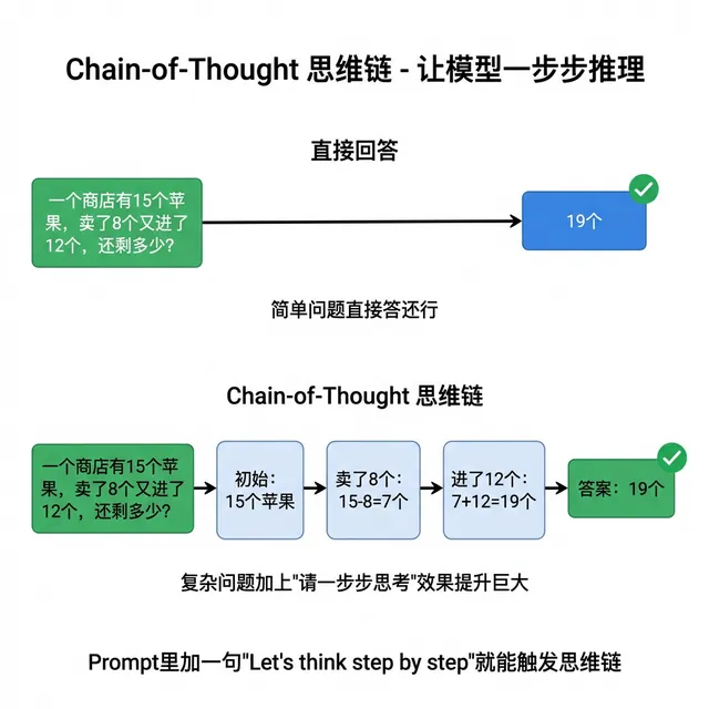 飞书文档 - 图片