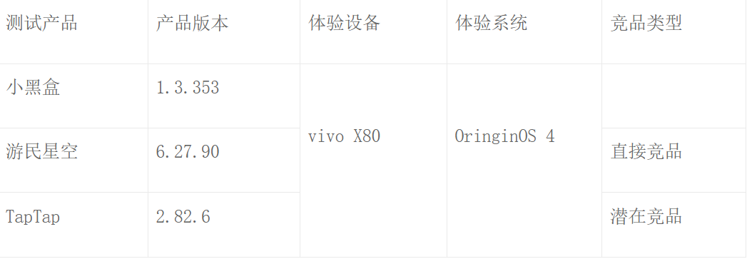 飞书文档 - 图片