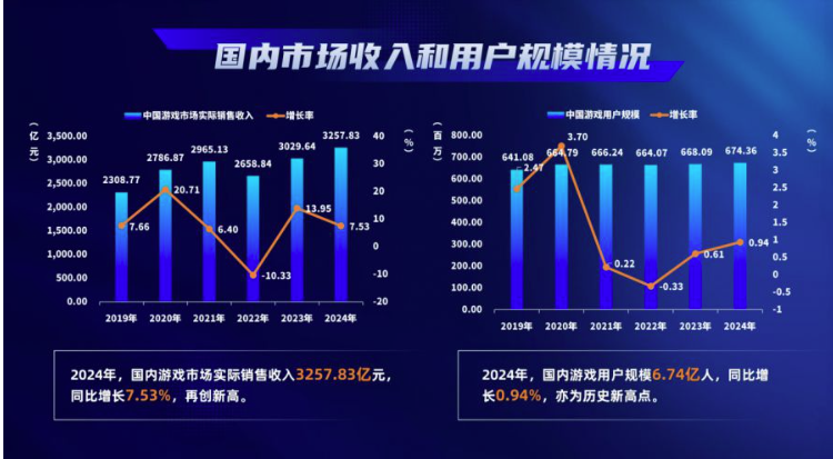 飞书文档 - 图片