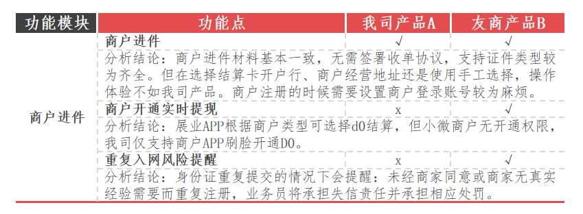 飞书文档 - 图片