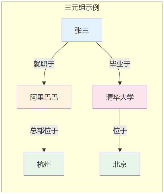 飞书文档 - 图片