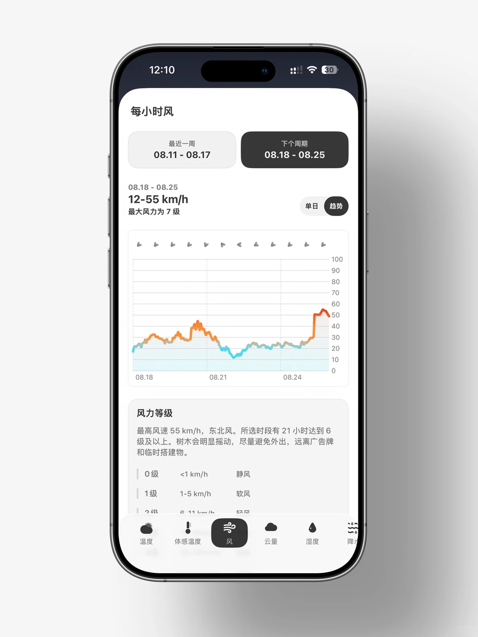飞书文档 - 图片