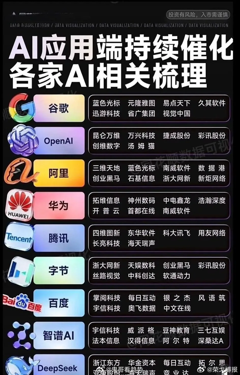 飞书文档 - 图片