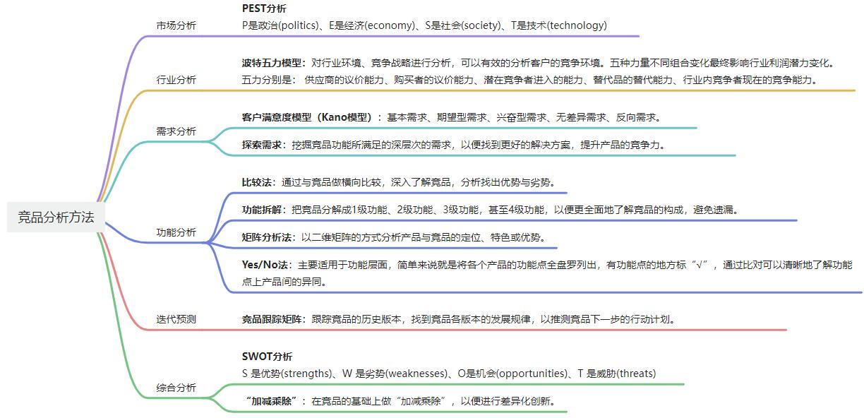 飞书文档 - 图片