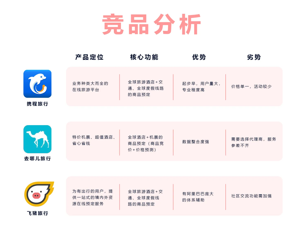 飞书文档 - 图片