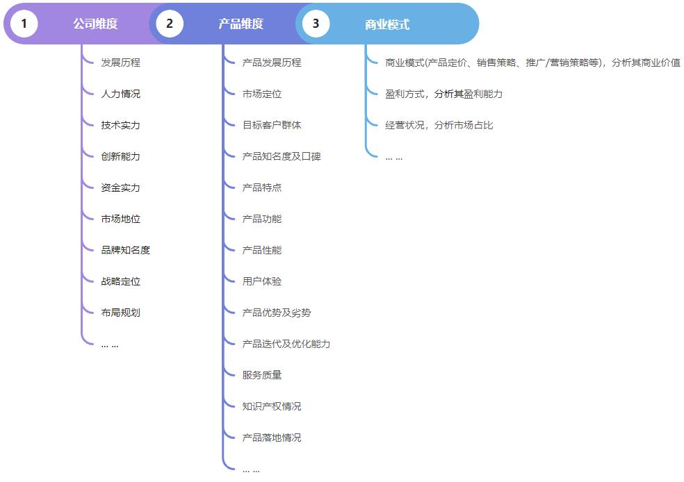 飞书文档 - 图片