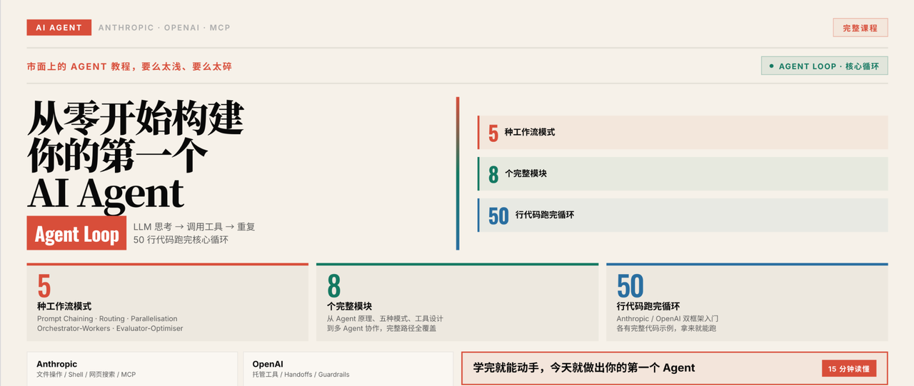 飞书文档 - 图片