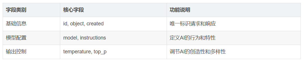 飞书文档 - 图片