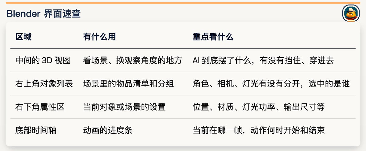 飞书文档 - 图片