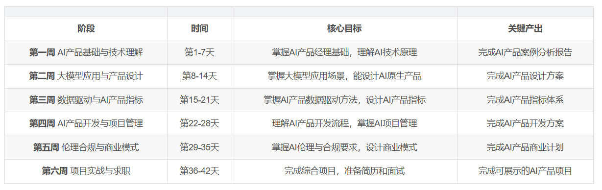 飞书文档 - 图片
