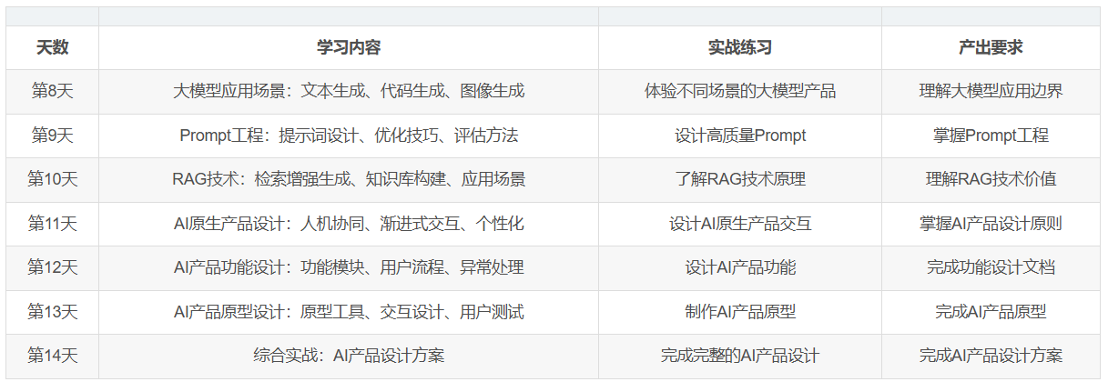 飞书文档 - 图片