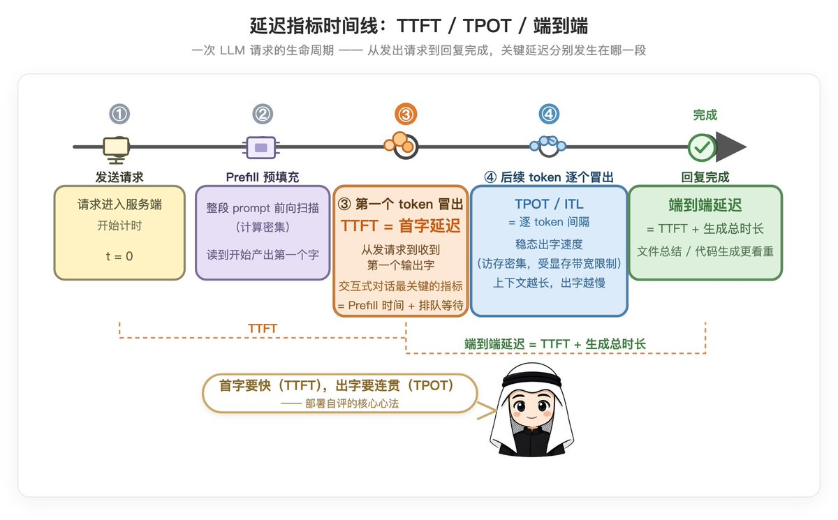 飞书文档 - 图片