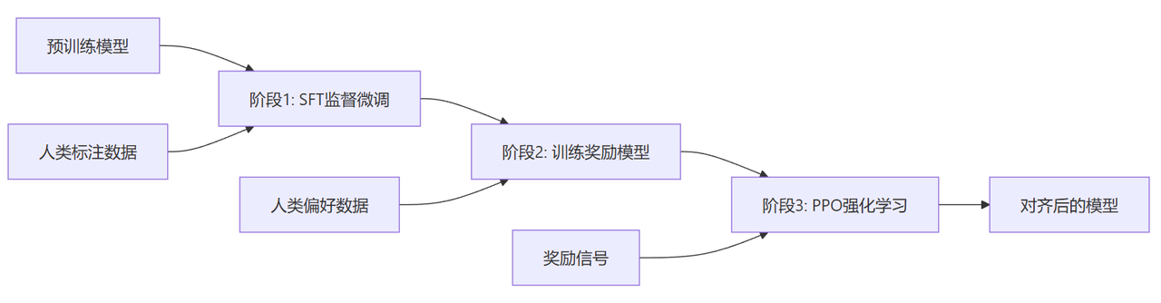 飞书文档 - 图片