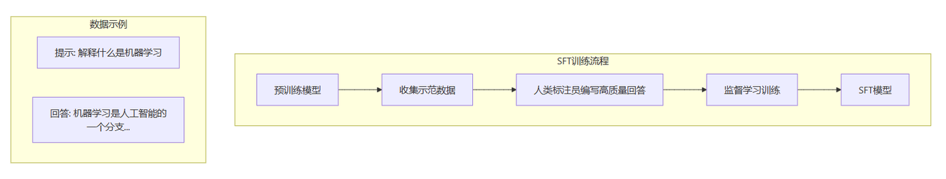 飞书文档 - 图片