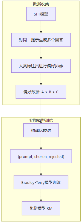 飞书文档 - 图片