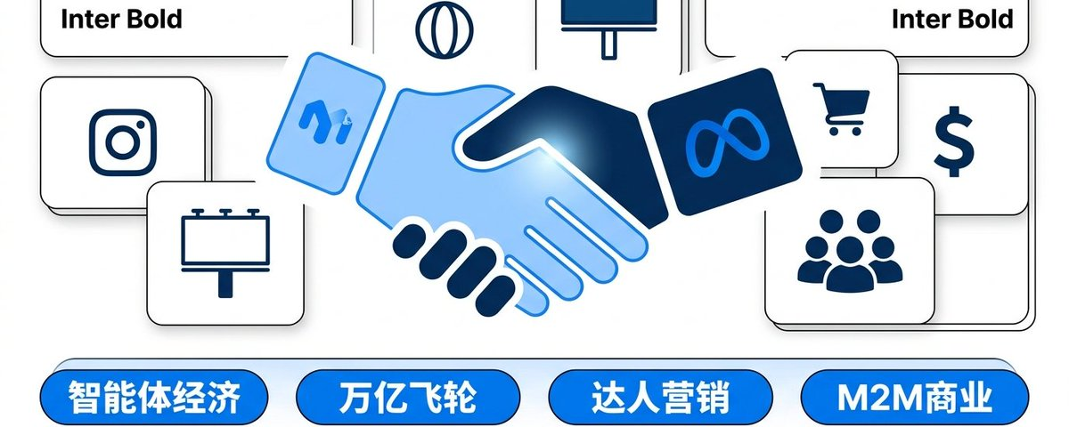 飞书文档 - 图片