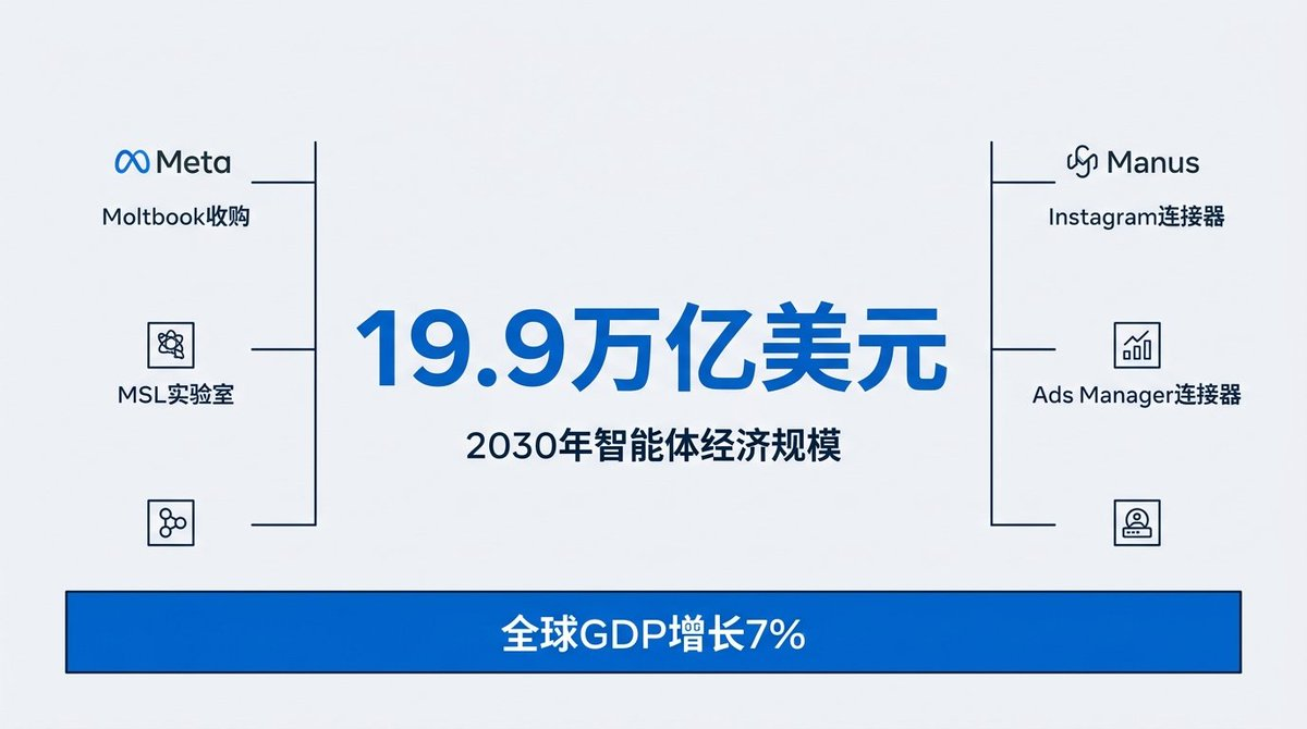 飞书文档 - 图片