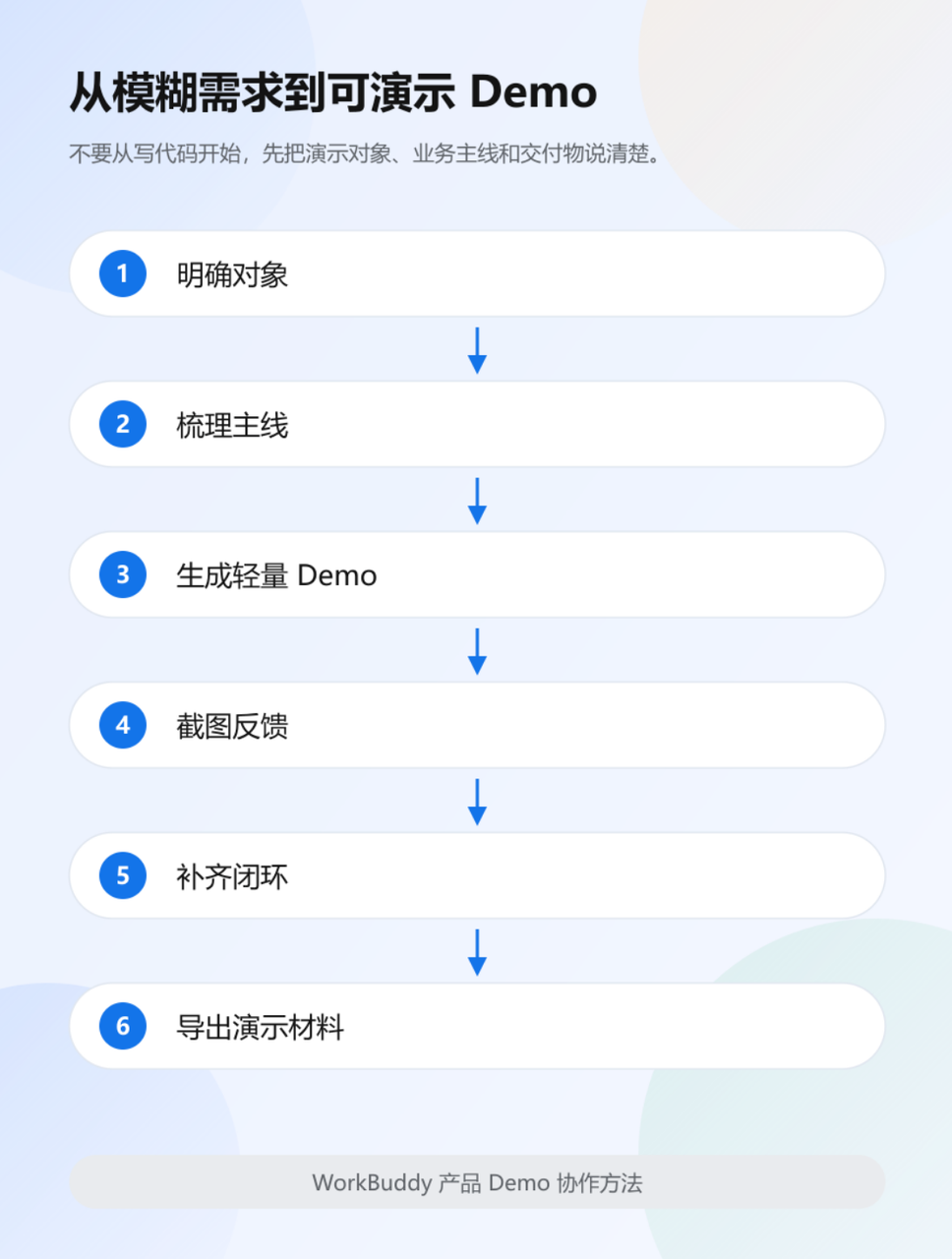 飞书文档 - 图片