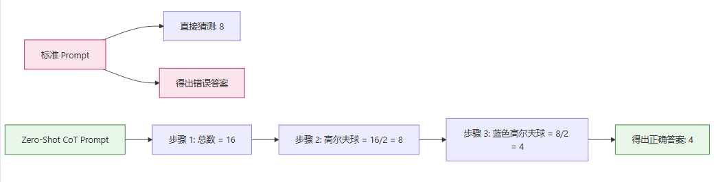 飞书文档 - 图片