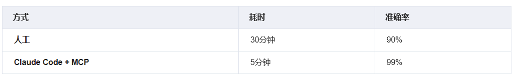 飞书文档 - 图片