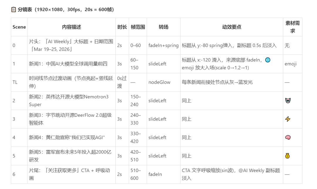 飞书文档 - 图片