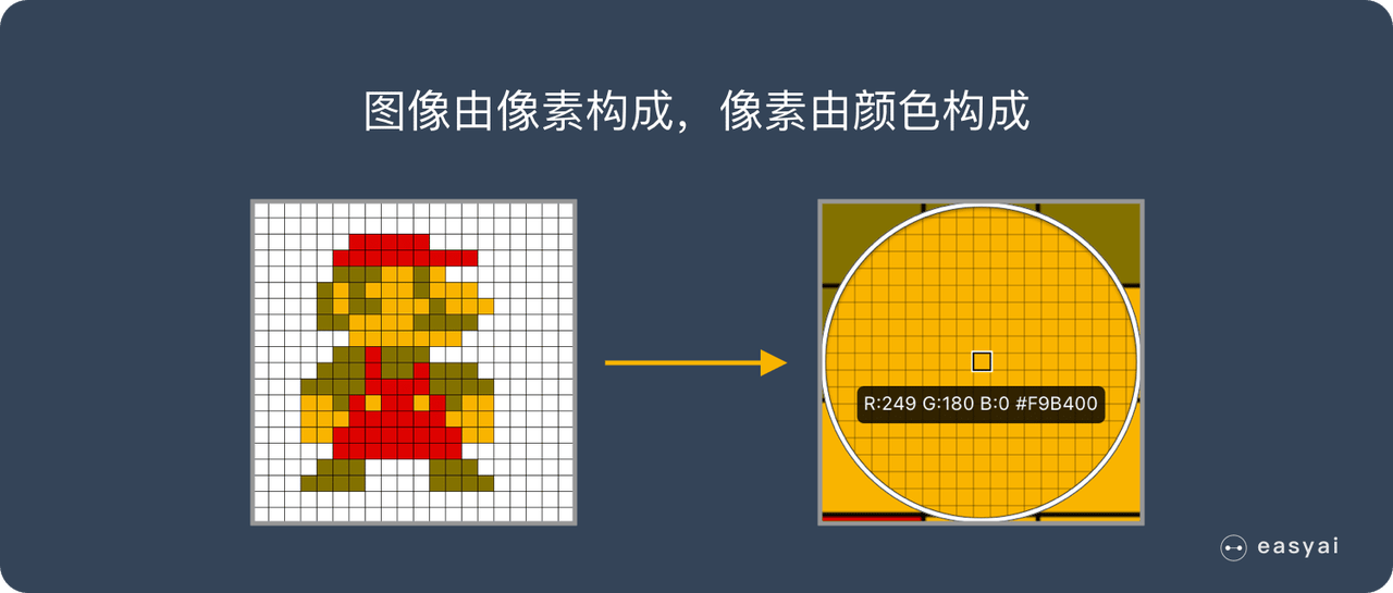 飞书文档 - 图片