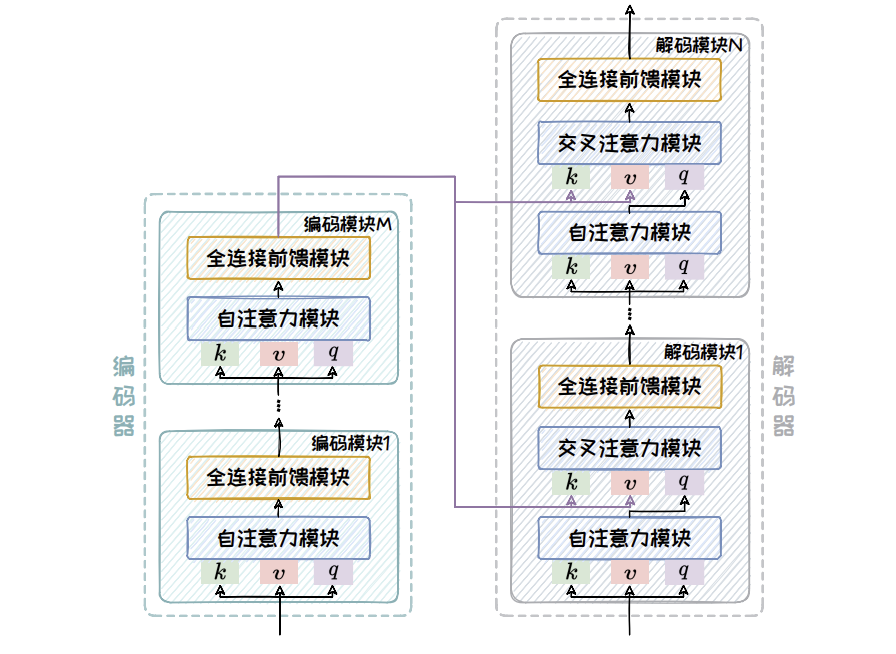 飞书文档 - 图片