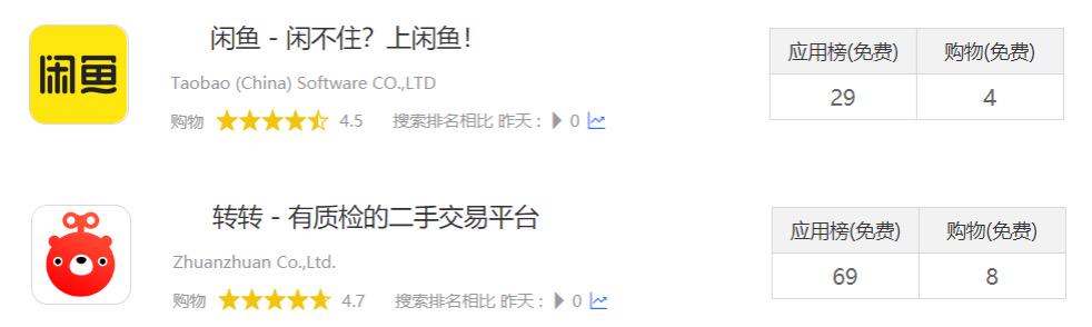 飞书文档 - 图片