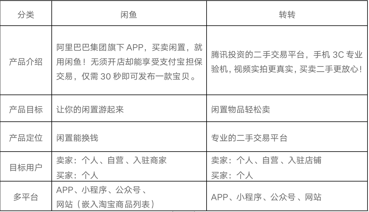 飞书文档 - 图片