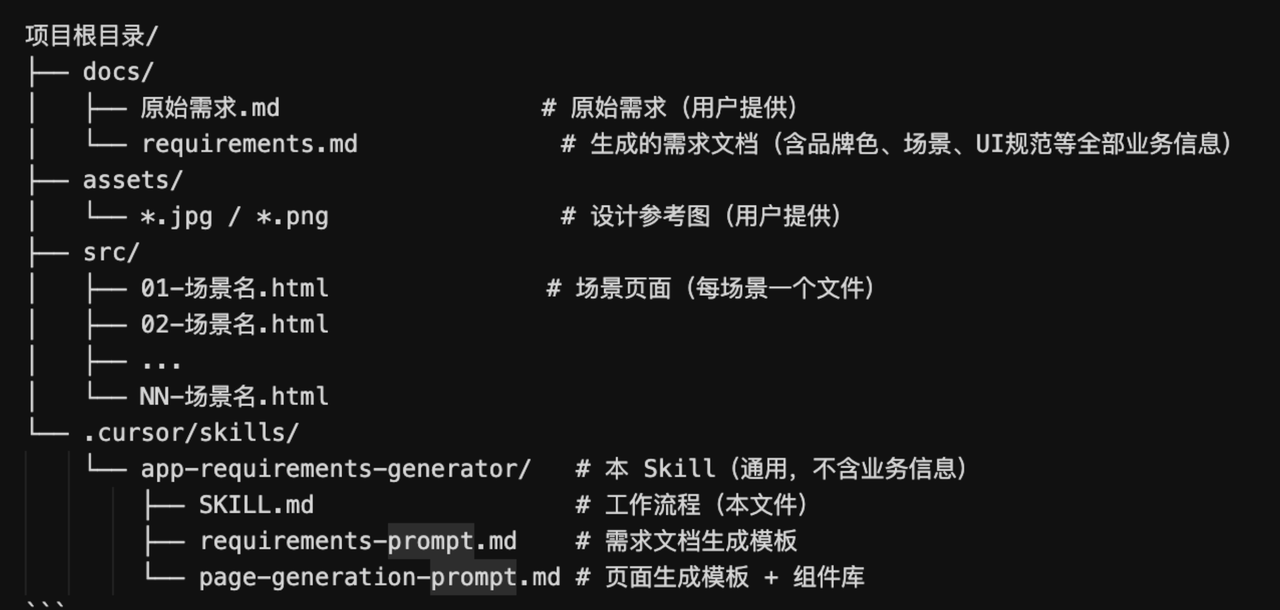 飞书文档 - 图片