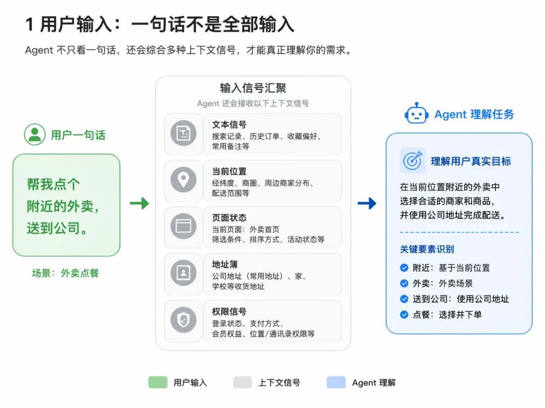 飞书文档 - 图片