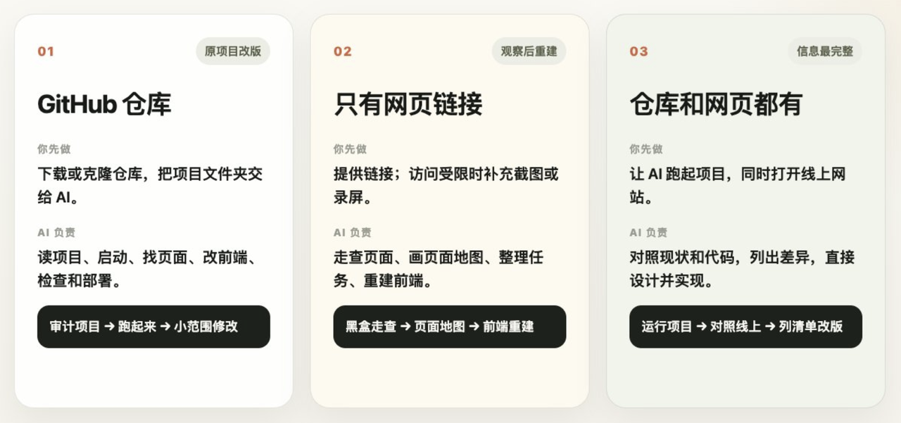 飞书文档 - 图片