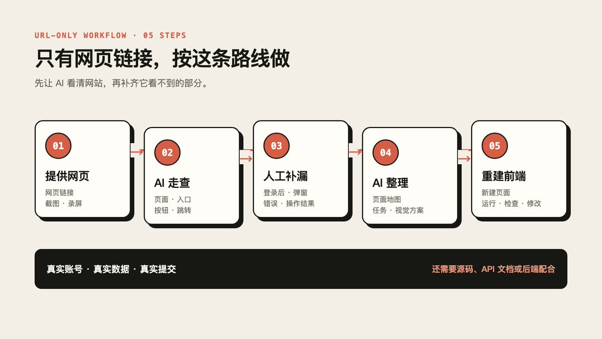 飞书文档 - 图片