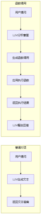 飞书文档 - 图片