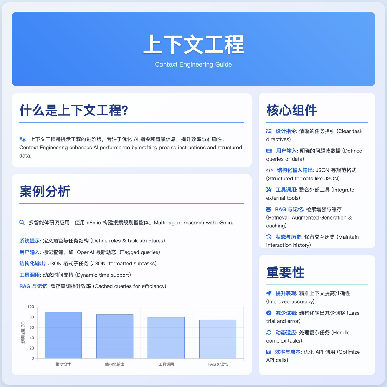 飞书文档 - 图片