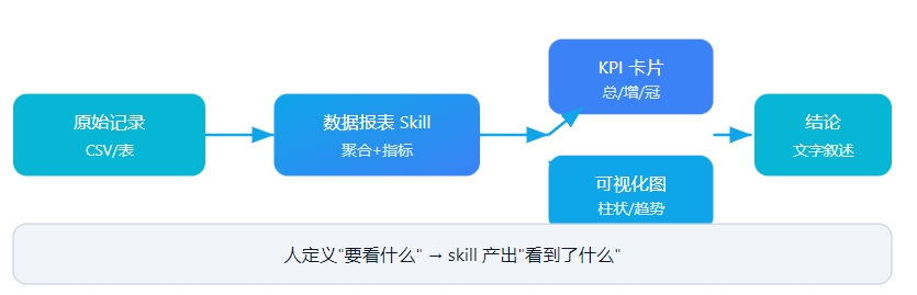 飞书文档 - 图片