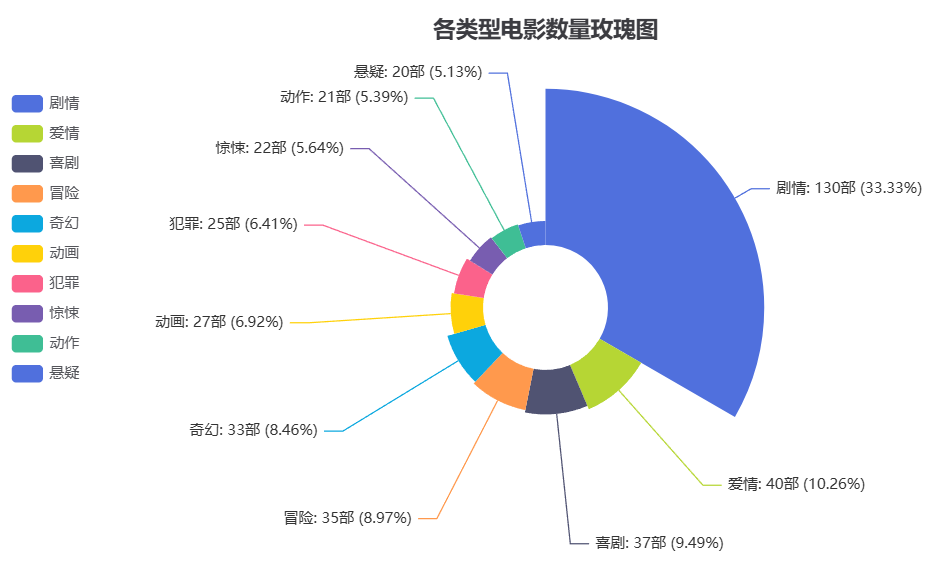 飞书文档 - 图片