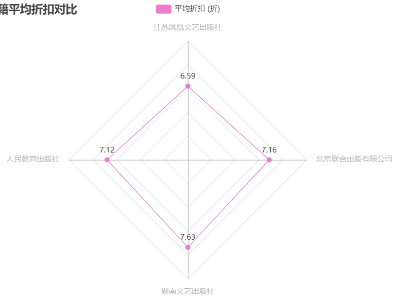 飞书文档 - 图片